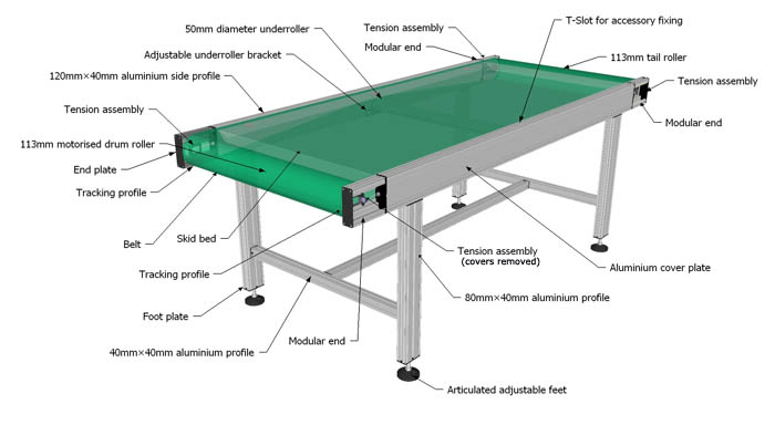 CD120 belt conveyor technical details